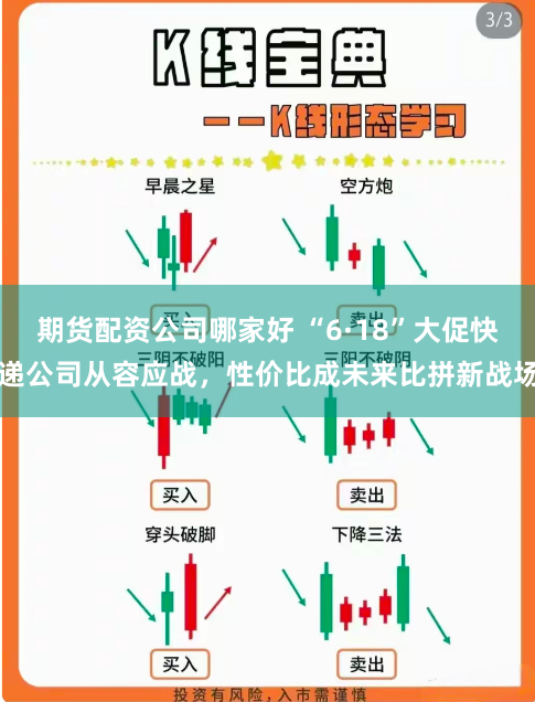 期货配资公司哪家好 “6·18”大促快递公司从容应战，性价比成未来比拼新战场