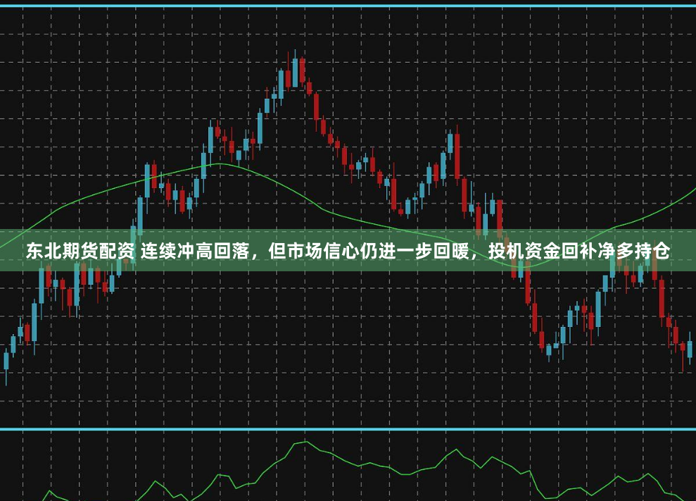 东北期货配资 连续冲高回落，但市场信心仍进一步回暖，投机资金回补净多持仓
