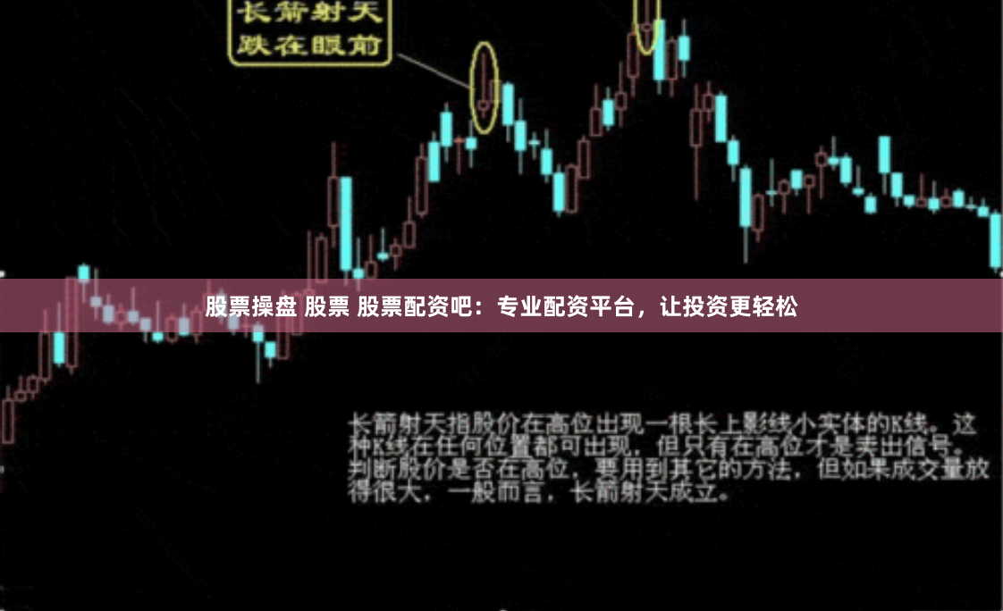 股票操盘 股票 股票配资吧：专业配资平台，让投资更轻松