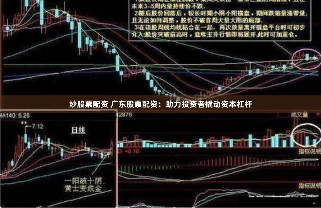 炒股票配资 广东股票配资：助力投资者撬动资本杠杆