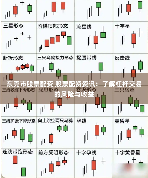 东莞市股票配资 股票配资资讯：了解杠杆交易的风险与收益