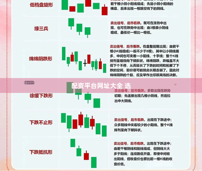配资平台网址大全 选