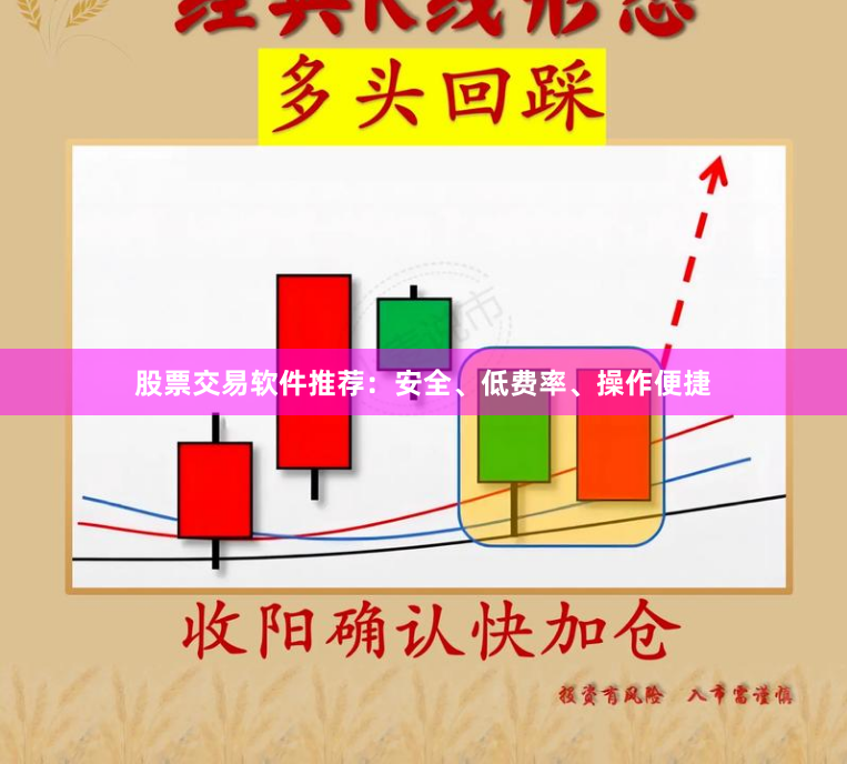 股票交易软件推荐：安全、低费率、操作便捷