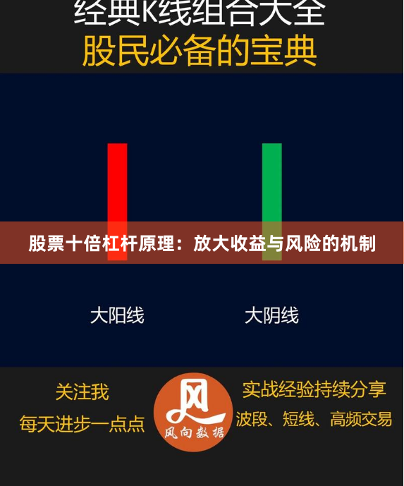 股票十倍杠杆原理：放大收益与风险的机制