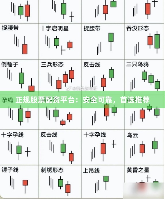 正规股票配资平台：安全可靠，首选推荐