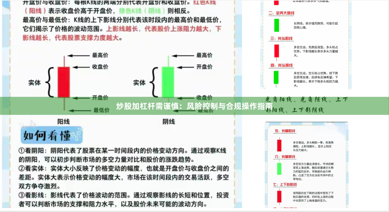 炒股加杠杆需谨慎：风险控制与合规操作指南