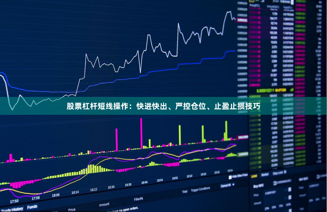 股票杠杆短线操作:快进快出、严控仓位、止盈止损技巧